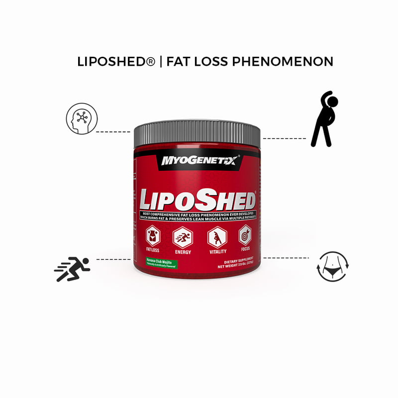 MYOGENETIX LIPOSHED