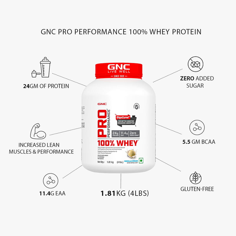 GNC Pro Performance 100% Whey Protein 1.8kg