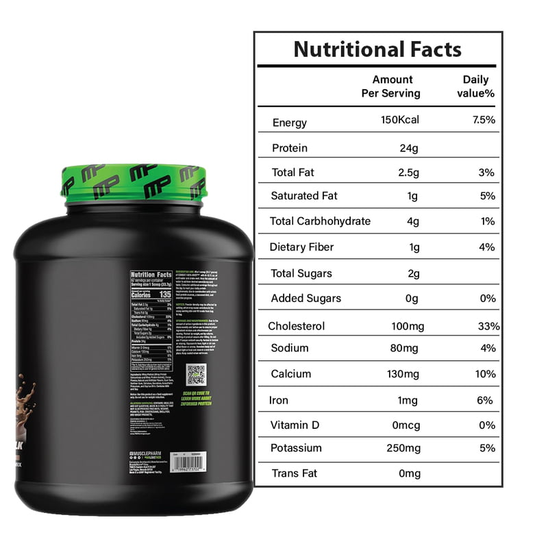 MusclePharm Combat 100% Whey - 5 lbs 2.27kg