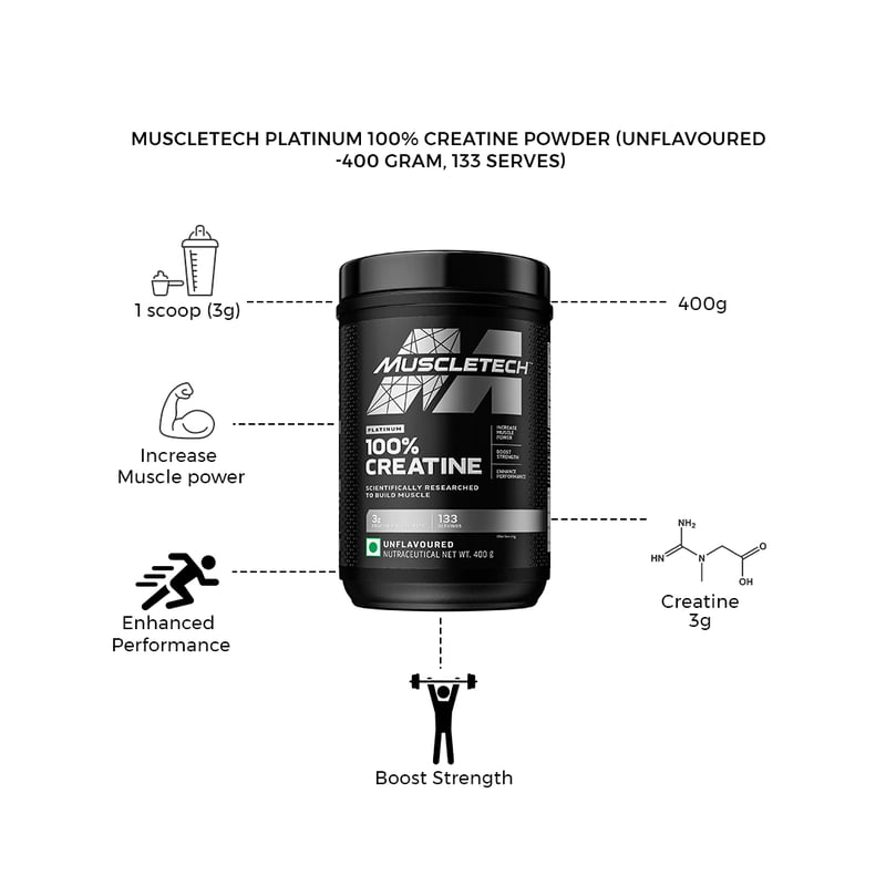 Muscletech Essential Series Platinum 100% Creatine 0.88 lb (Pack of 400 g powder, Unflavored)