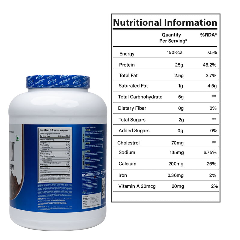 Gaspari Nutrition Myofusion Advanced Whey Protein Powder, Rich Chocolate - 2 kgs (4.4 LBS)